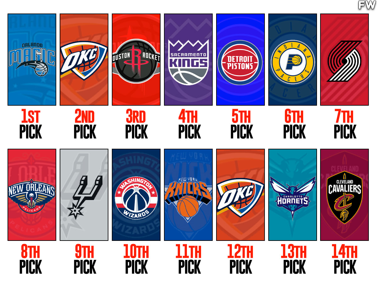 2022 NBA Draft Lottery Full Results: Orlando Magic Receive No. 1 Pick,  Detroit Pistons Fall To 5th - Fadeaway World