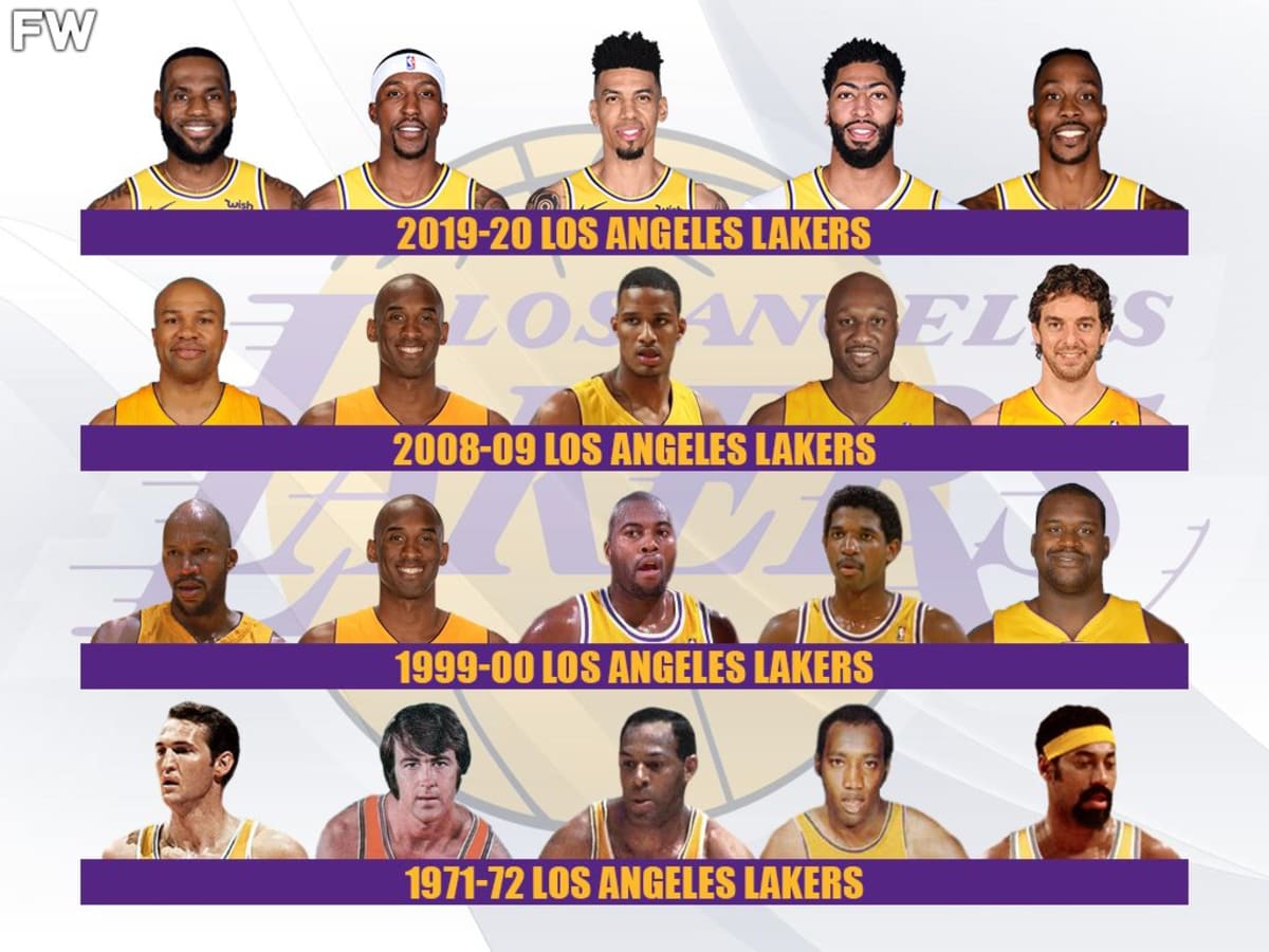 2001 lakers starting lineup