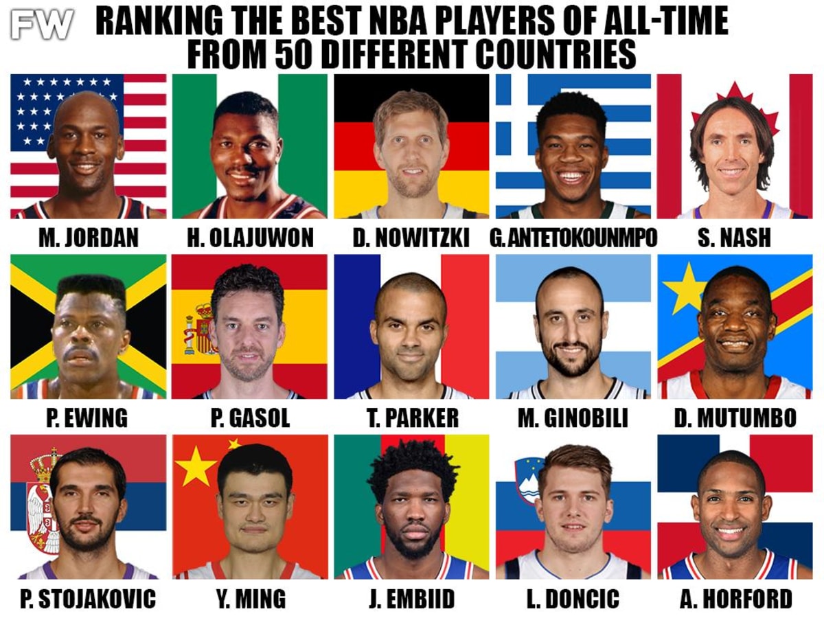 Ranking The Best NBA Players Of All-Time From 50 Different Countries -  Fadeaway World