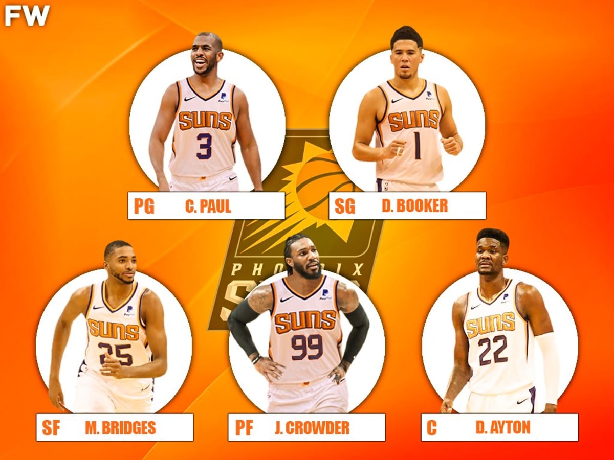 Phoenix Suns Roster 2021