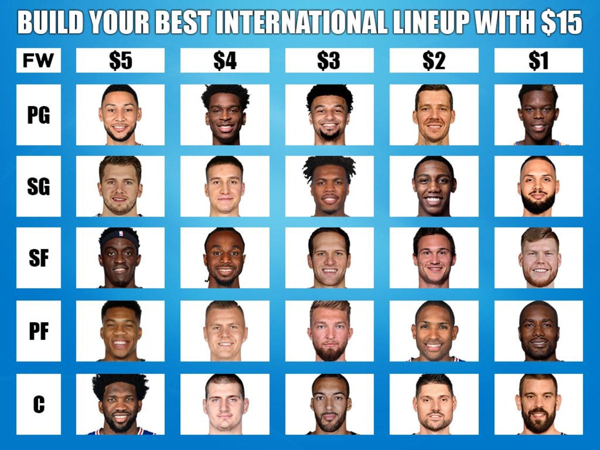 Build your NBA Fantasy team and see how it stacks up