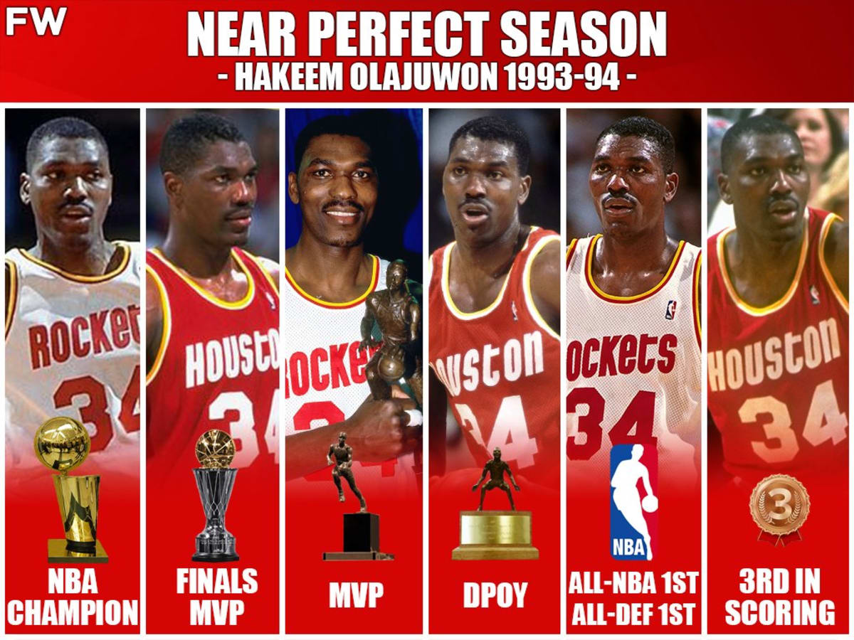 Hakeem Olajuwon and the 25 Greatest Players In Houston Rockets History, News, Scores, Highlights, Stats, and Rumors