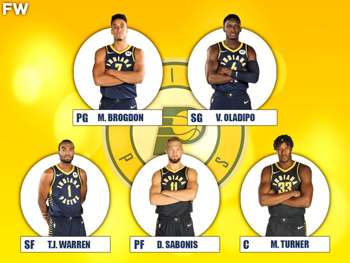 Indiana Pacers Roster