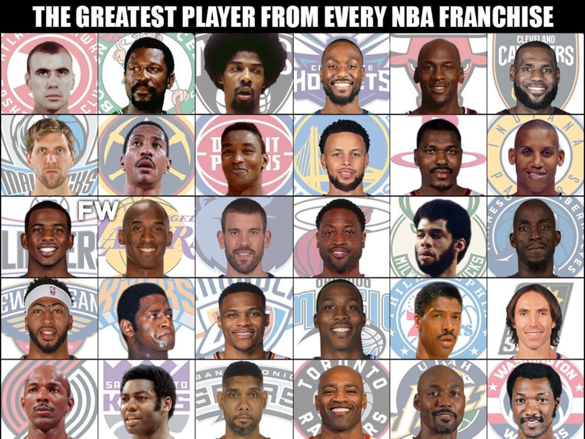 25 Greatest Players Of All Time (Ranked)