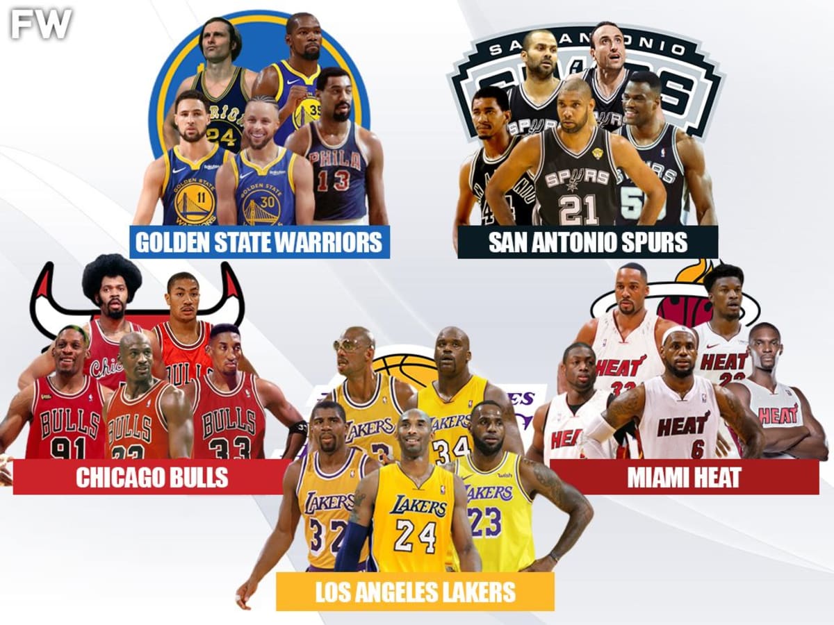 10 Non-NBA super teams to win it all