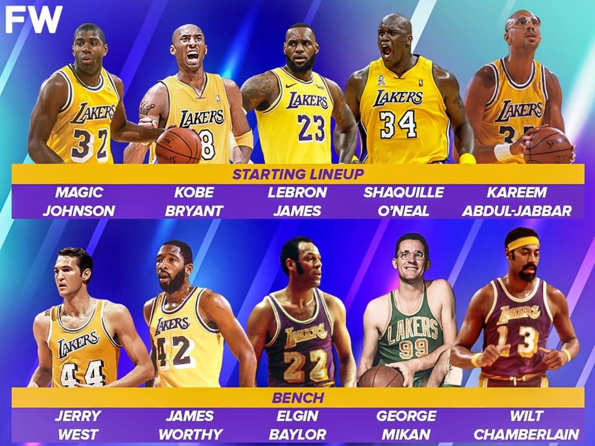 Pin by KBMAMBA on Lakers  Lakers, Los angeles lakers roster, La lakers