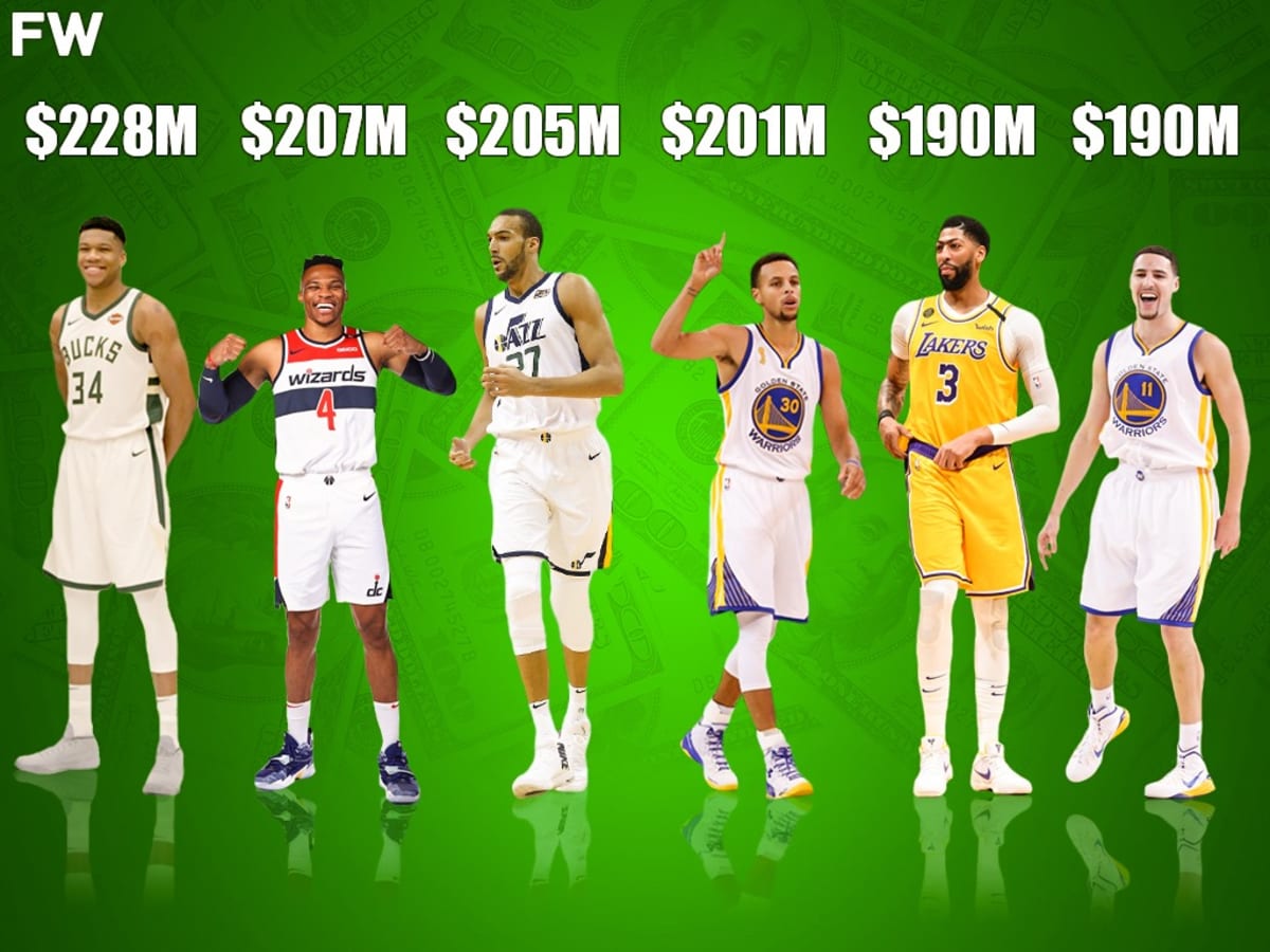 Top 10 Biggest NBA Contracts