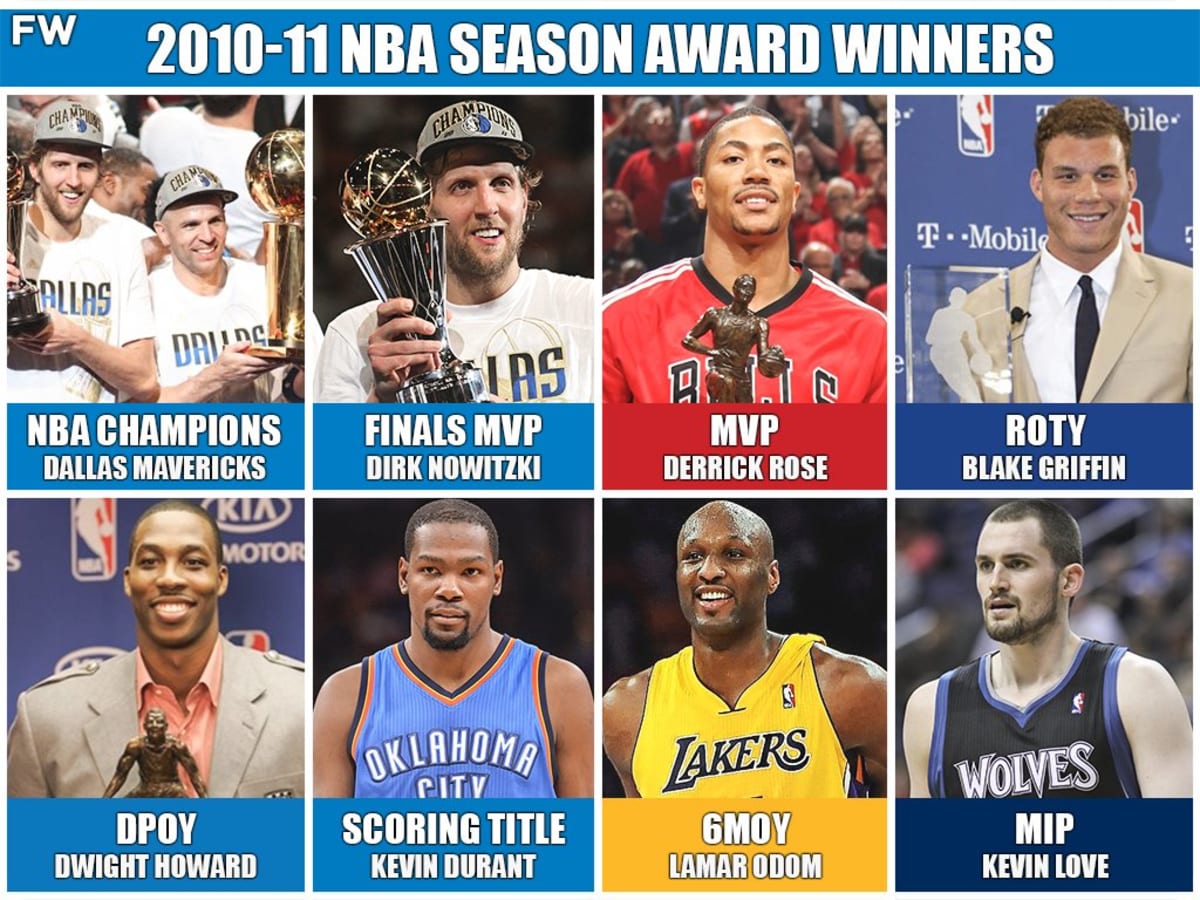 2011 NBA MVP Goes To