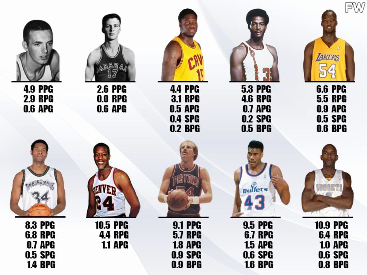Ranking The Greatest Players In NBA History By Draft Pick (No. 1