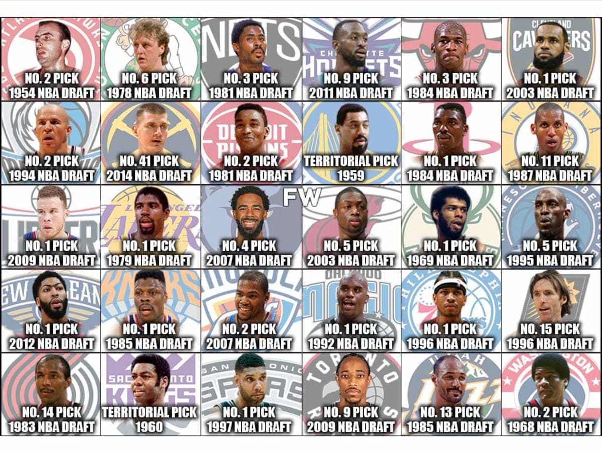 Nba 2009 Draft Pick List