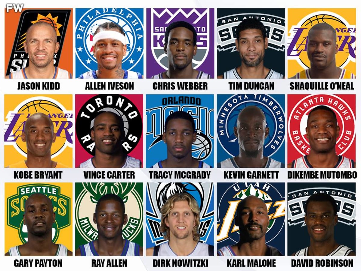 All NBA Division Team PT. 2