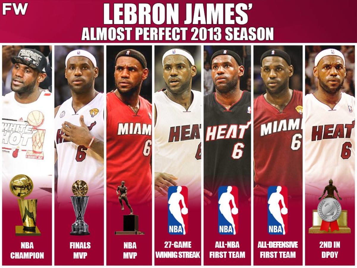 2013 NBA Award Winners: LeBron James Nearly Wins The Triple Crown -  Fadeaway World
