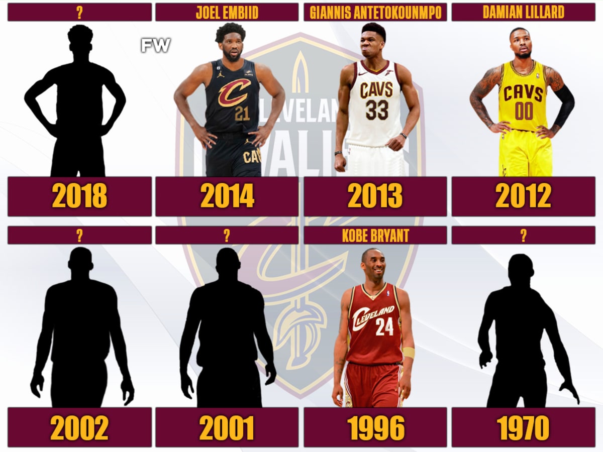 7 of the Worst Cleveland Cavaliers Uniforms Ever, Cleveland