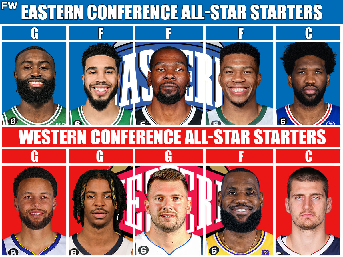 ESPN on X: ⭐️ THE 2023 NBA ALL-STAR GAME STARTERS ⭐️   / X