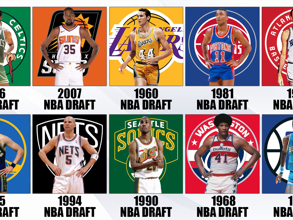NBA Rankings: Best Second Draft Pick Over Past Two Decades, News, Scores,  Highlights, Stats, and Rumors