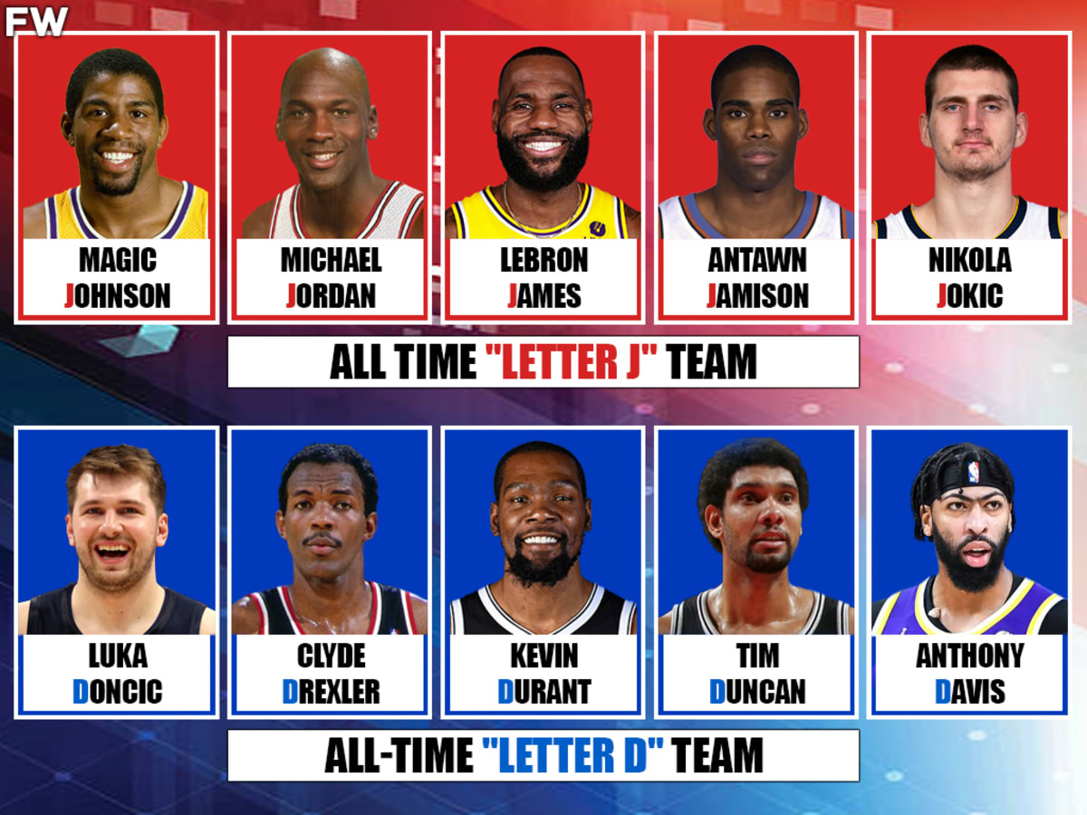Ranking The Best NBA Players By Letter Of Name - Fadeaway World