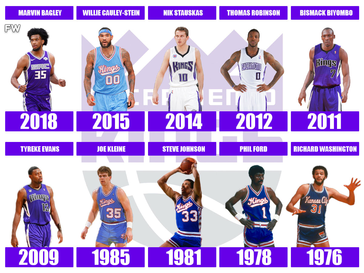 Sacramento Kings: Best trade in team history with every NBA franchise
