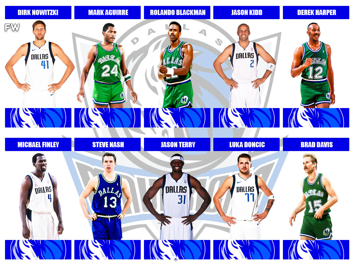 Who is the best Mavericks of all time
