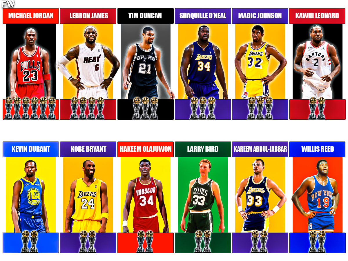 ALL-MET ELITE: KEVIN DURANT - NBA ALL-STAR MVP GAME 2012 - ALL-MET