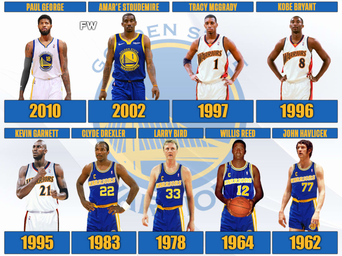 Buy jersey Golden State Warriors 1962 - 1964