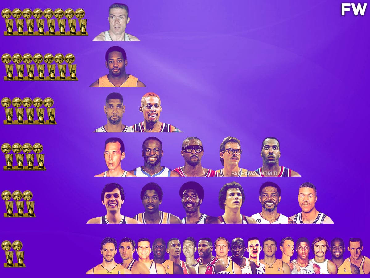 NBA Power Forwards With The Most Championships - Fadeaway World