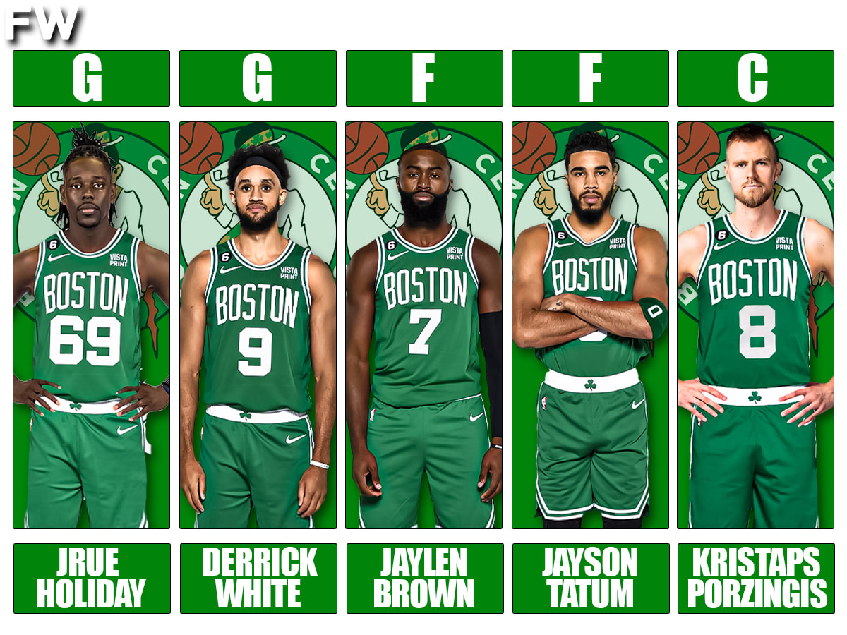Boston Celtics' New Starting Lineup With Jrue Holiday Looks Scary, Fadeaway World
