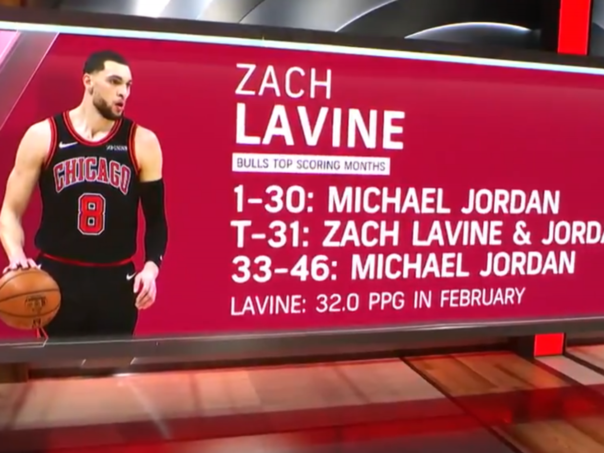 Zach LaVine is having the 31st best scoring month in Bulls history turns  out Michael Jordan was good at basketball 🤯