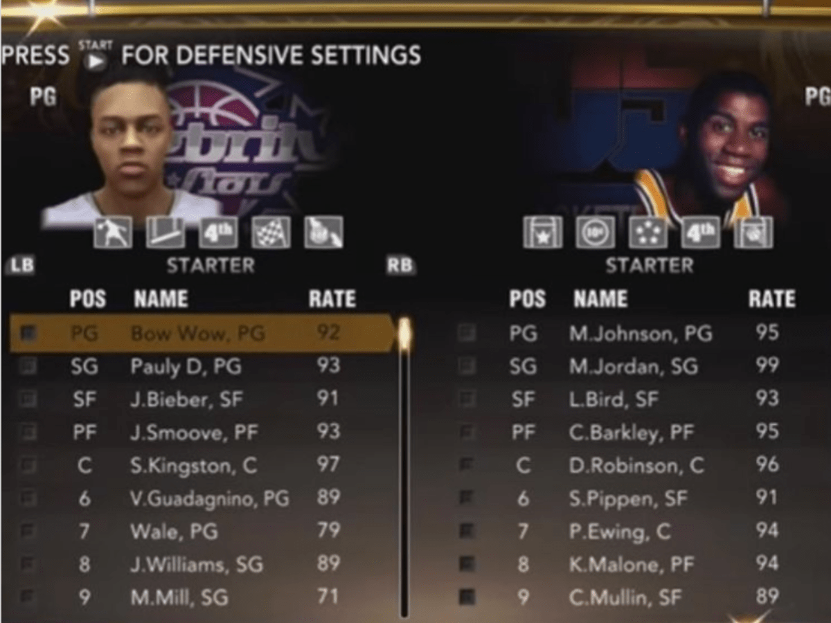 nba 2k13 rosters