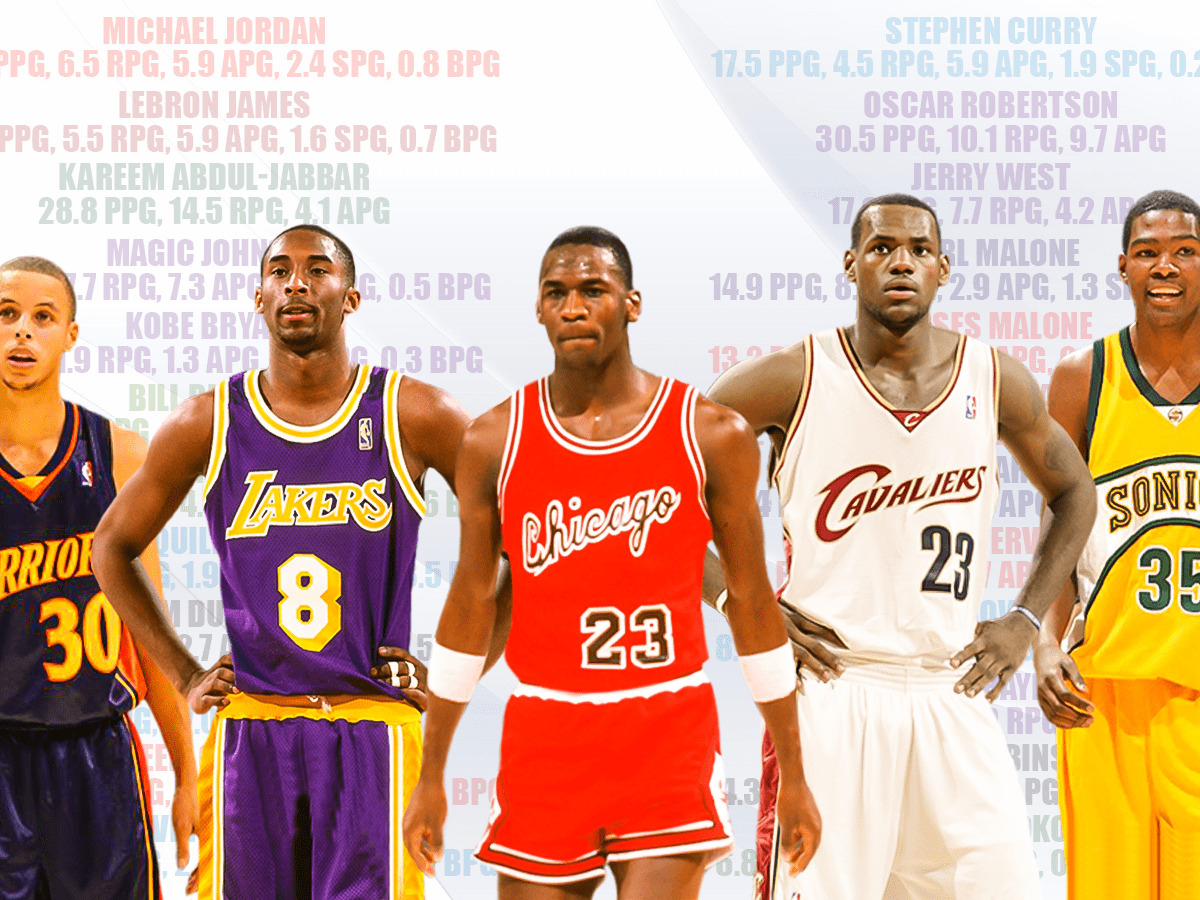 Top 25 rookie seasons in NBA history: No. 3 Magic Johnson