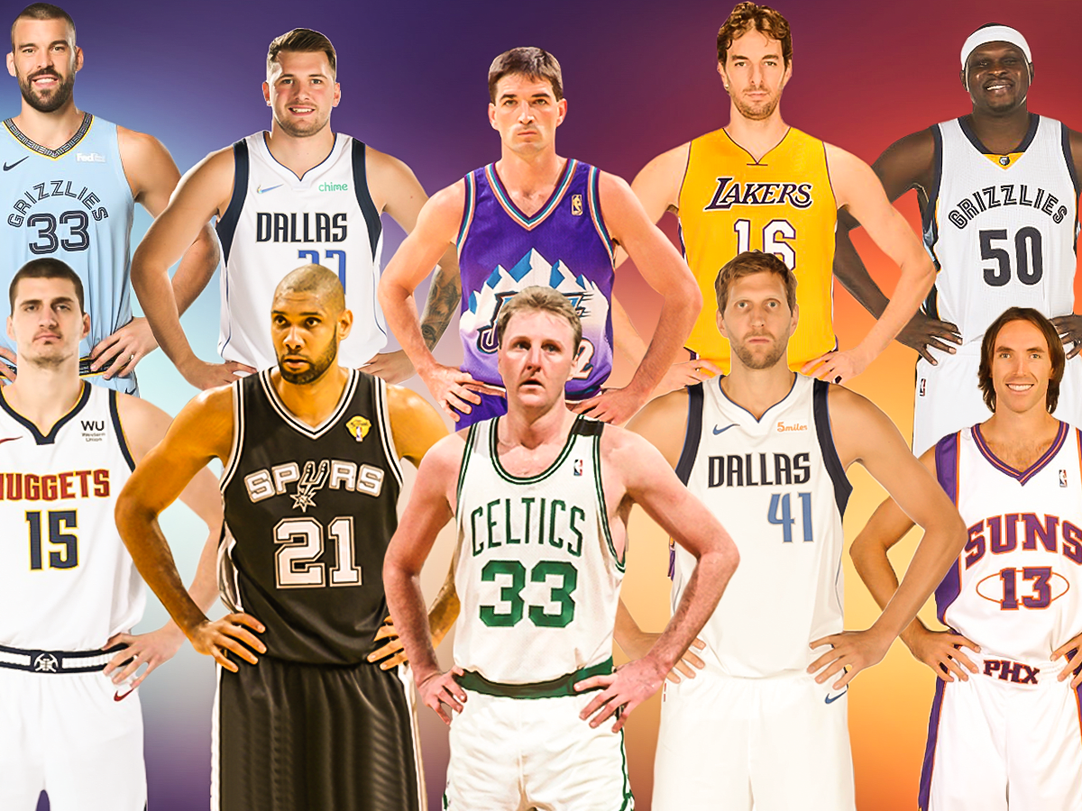 Top 10 Best Hispanic Players in NBA History