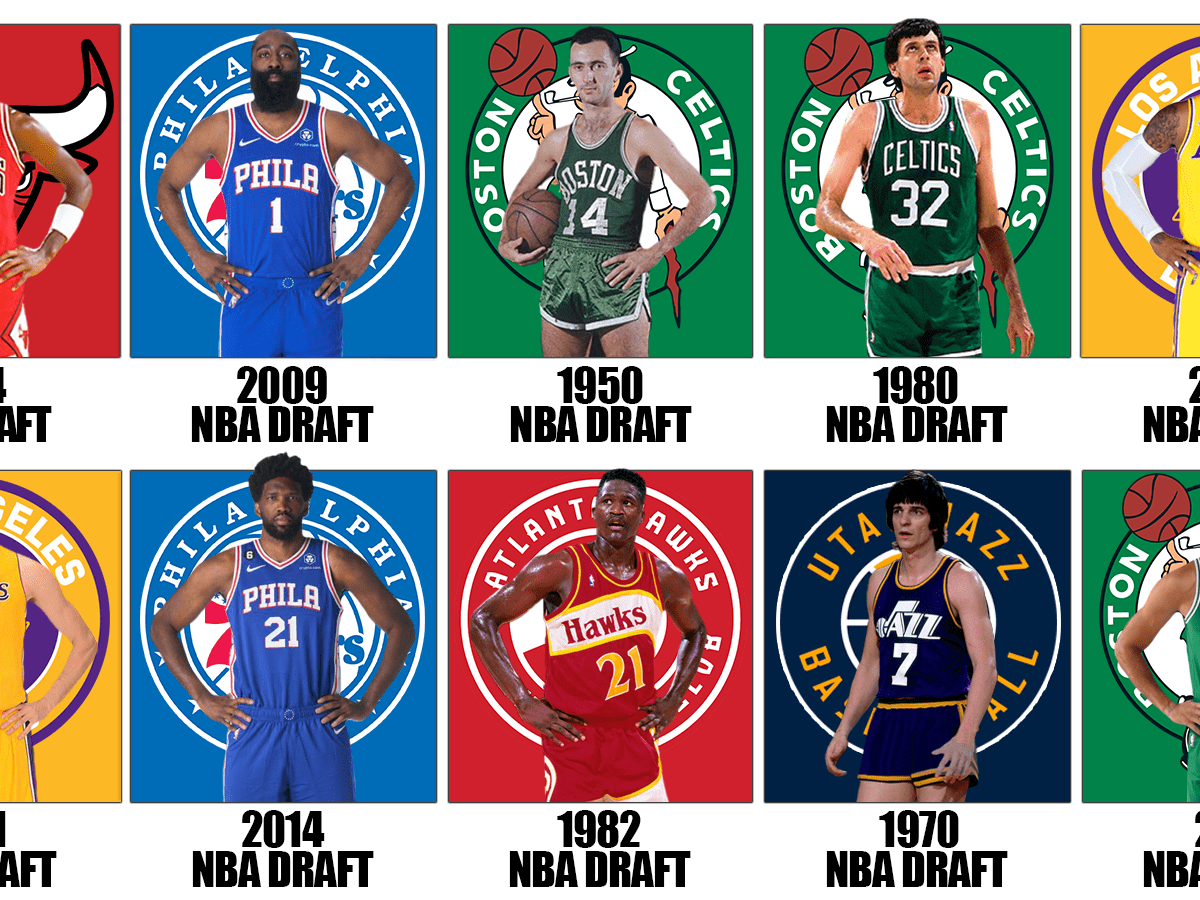 3 Best Houston Rockets Draft Picks