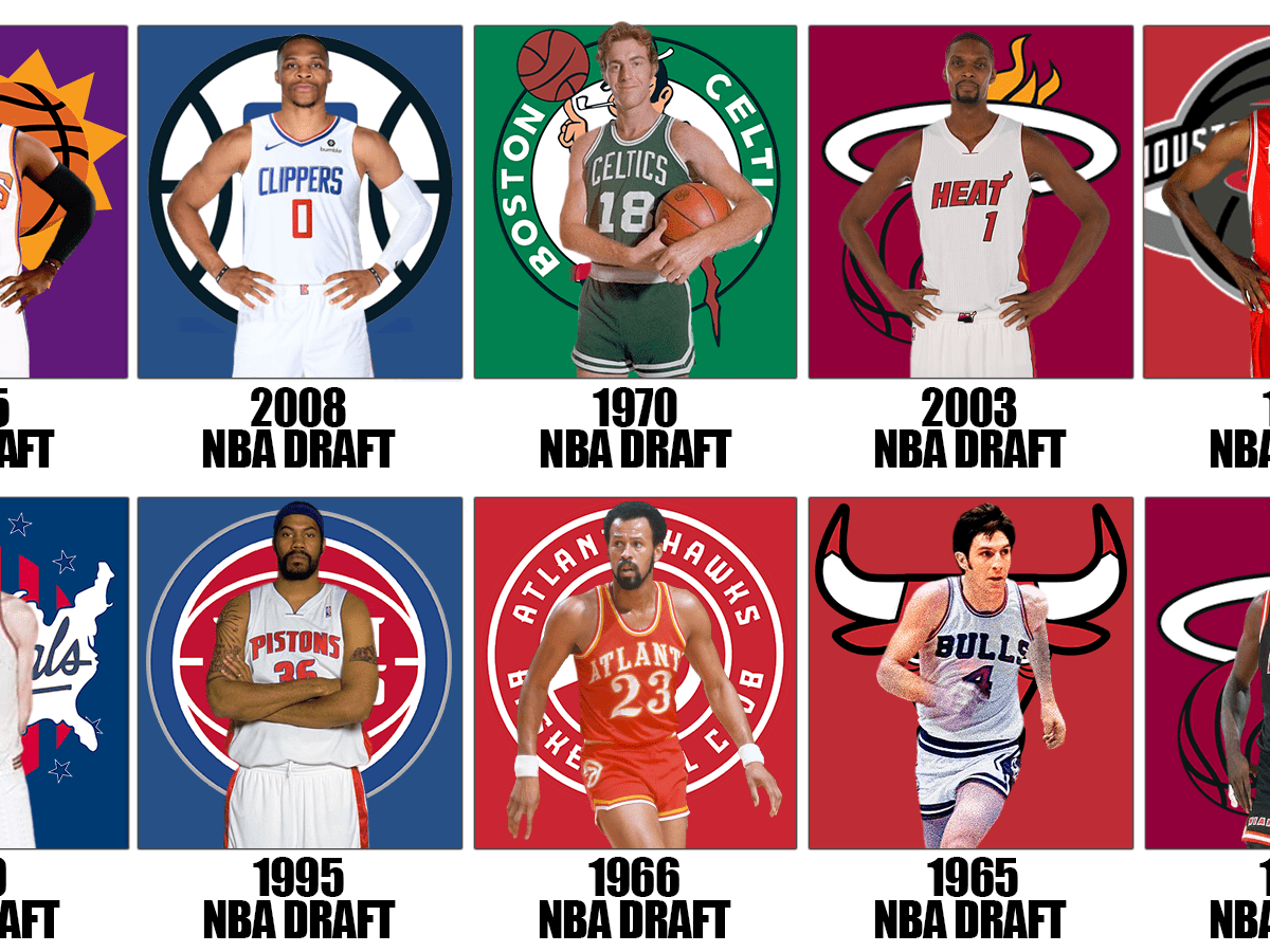 20 Greatest No. 1 Overall Draft Picks In NBA History - Fadeaway World