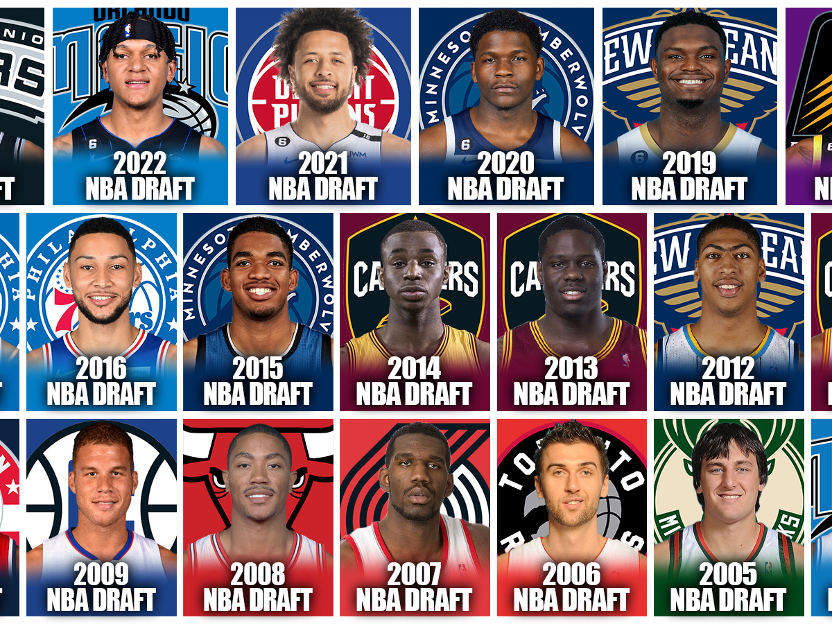 2007 nba draft