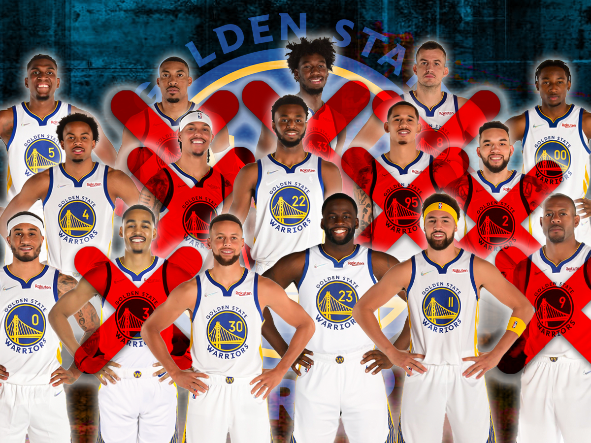 Warriors roster: Who's still left on 2022 championship team?