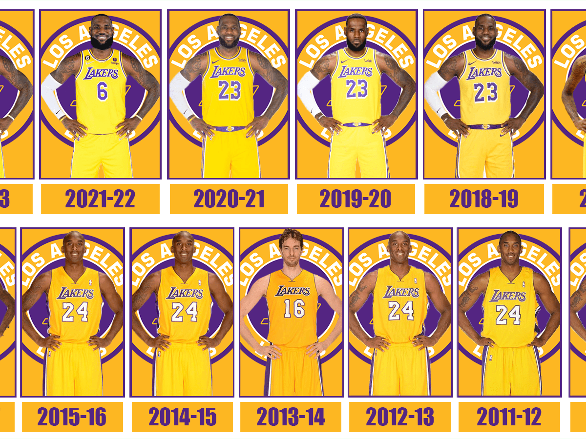 Ranking Lakers championship teams: Where 2019-20 LeBron James-Anthony Davis  squad fits into storied franchise 