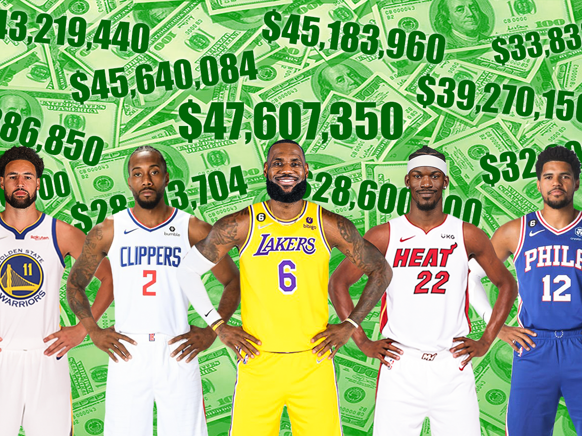 OC] The NBA's top 10 highestpaid players 2023 2024 (From salary and