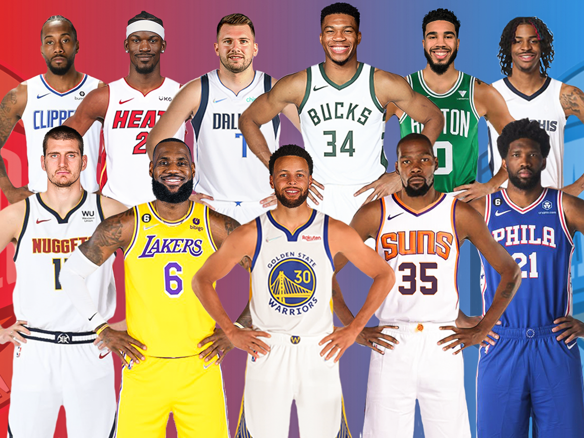 2024 NBA free agent rankings: Top players available next summer