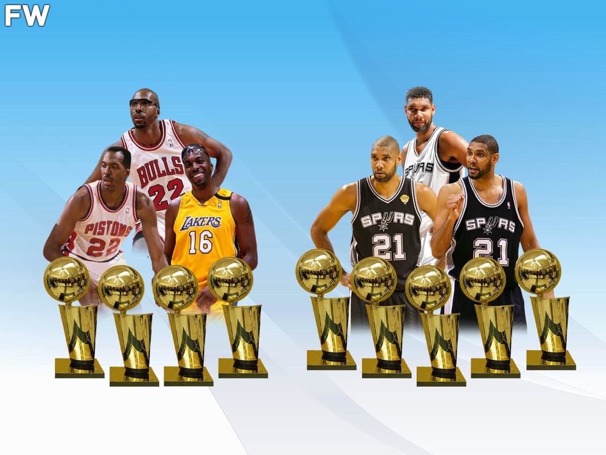 How many rings tim duncan got sale