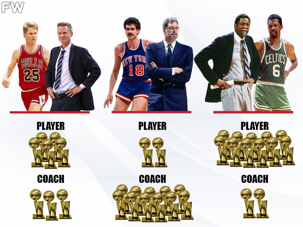 NBA Coaches Who Won Championships As Players Bill Russell And Phil Jackson Are The Ultimate Winners Fadeaway World