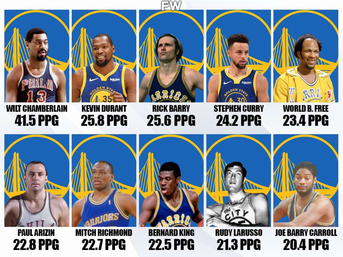 Wilt chamberlain golden state warriors jersey cheap