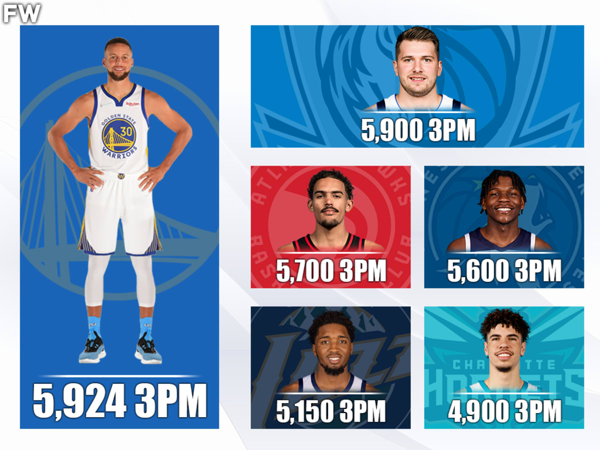 Steph curry 3pt online made this season
