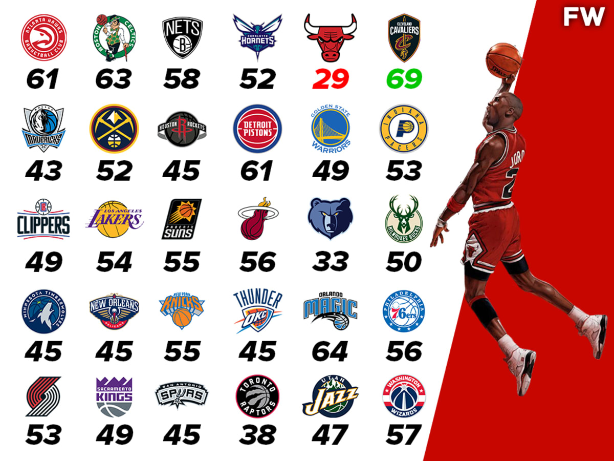 Michael jordan highest scoring best sale game