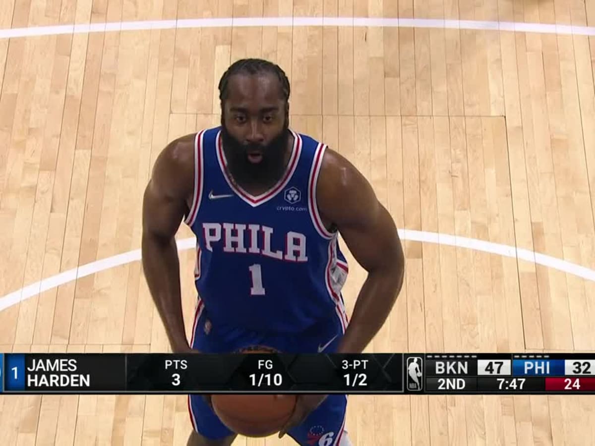 NBA Fans Call Out James Harden After His Bad Performance Against