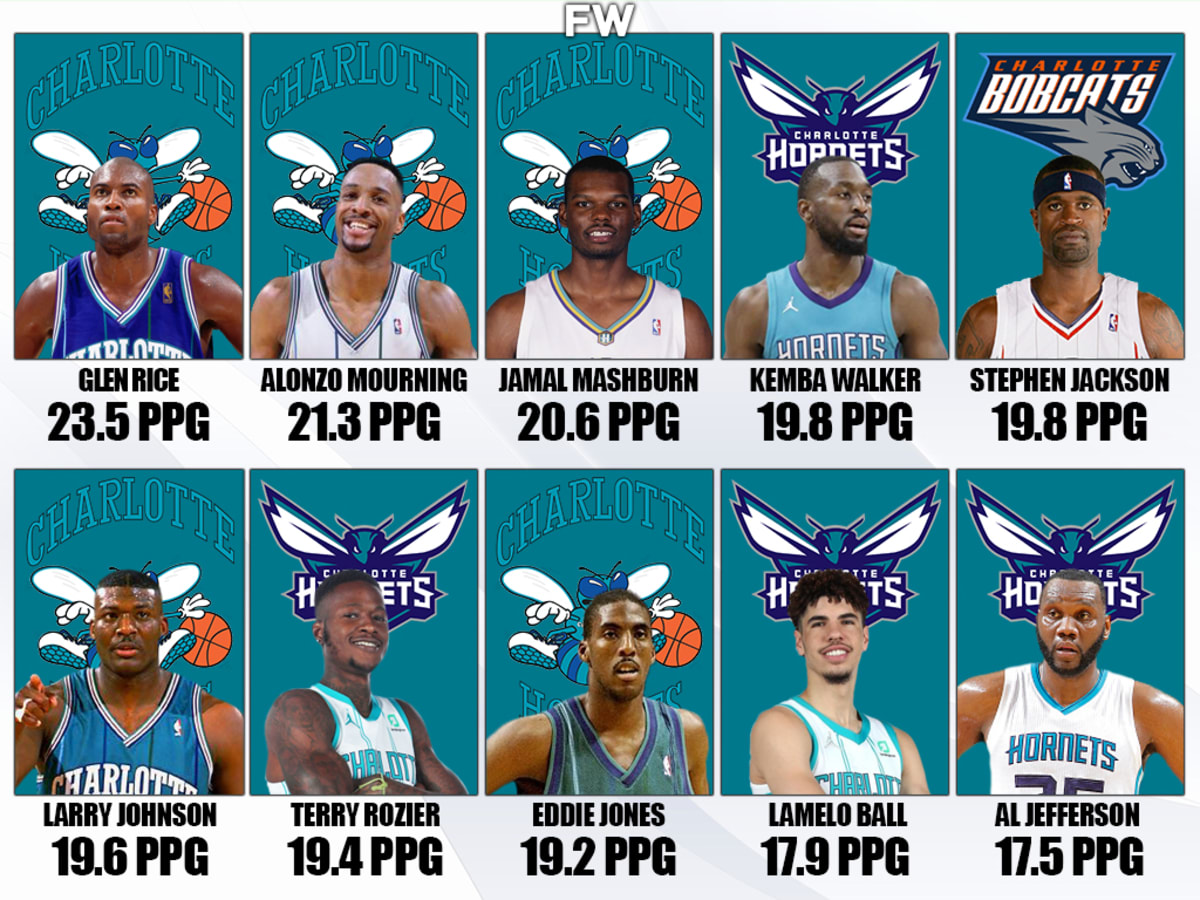 10 Best Scorers In Charlotte Hornets History Glen Rice Is No. 1 Terry Rozier And LaMelo Ball Are Already In The Top 10 Fadeaway World