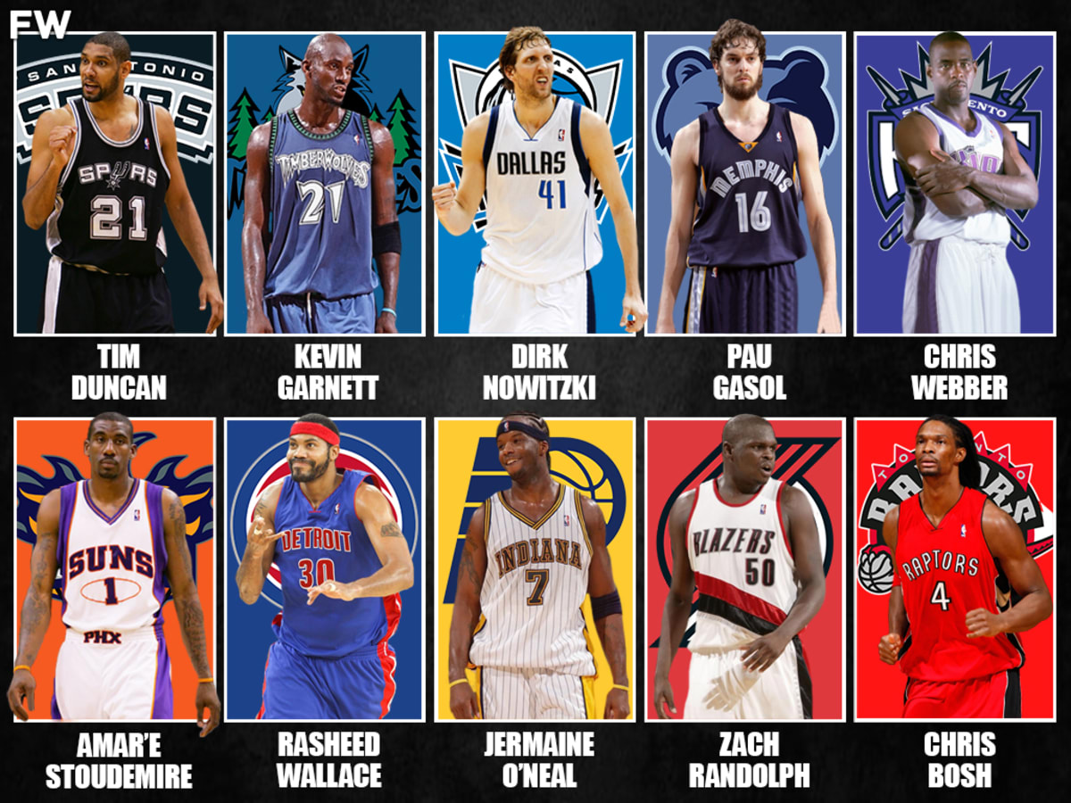 Hall of fame best sale power forward lakers 23