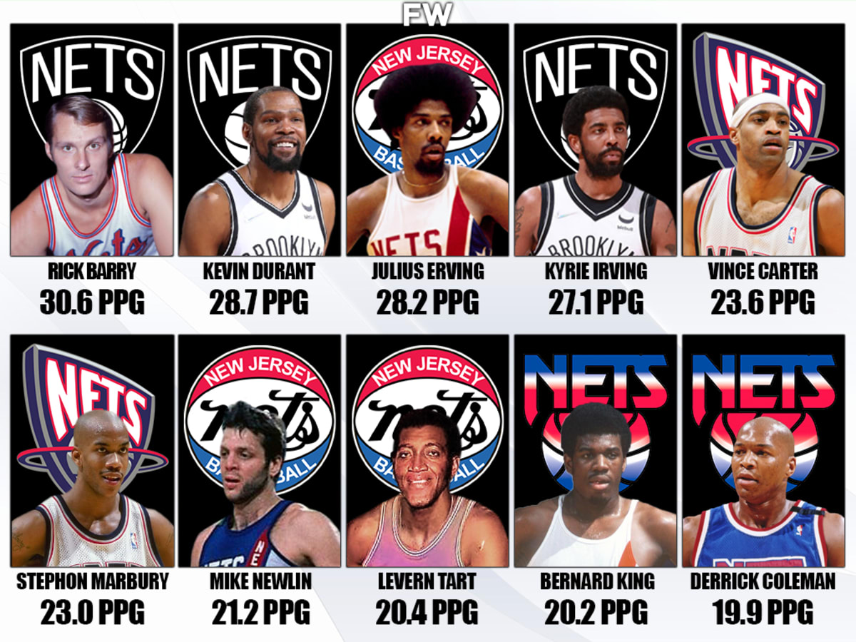 New jersey nets clearance all time roster