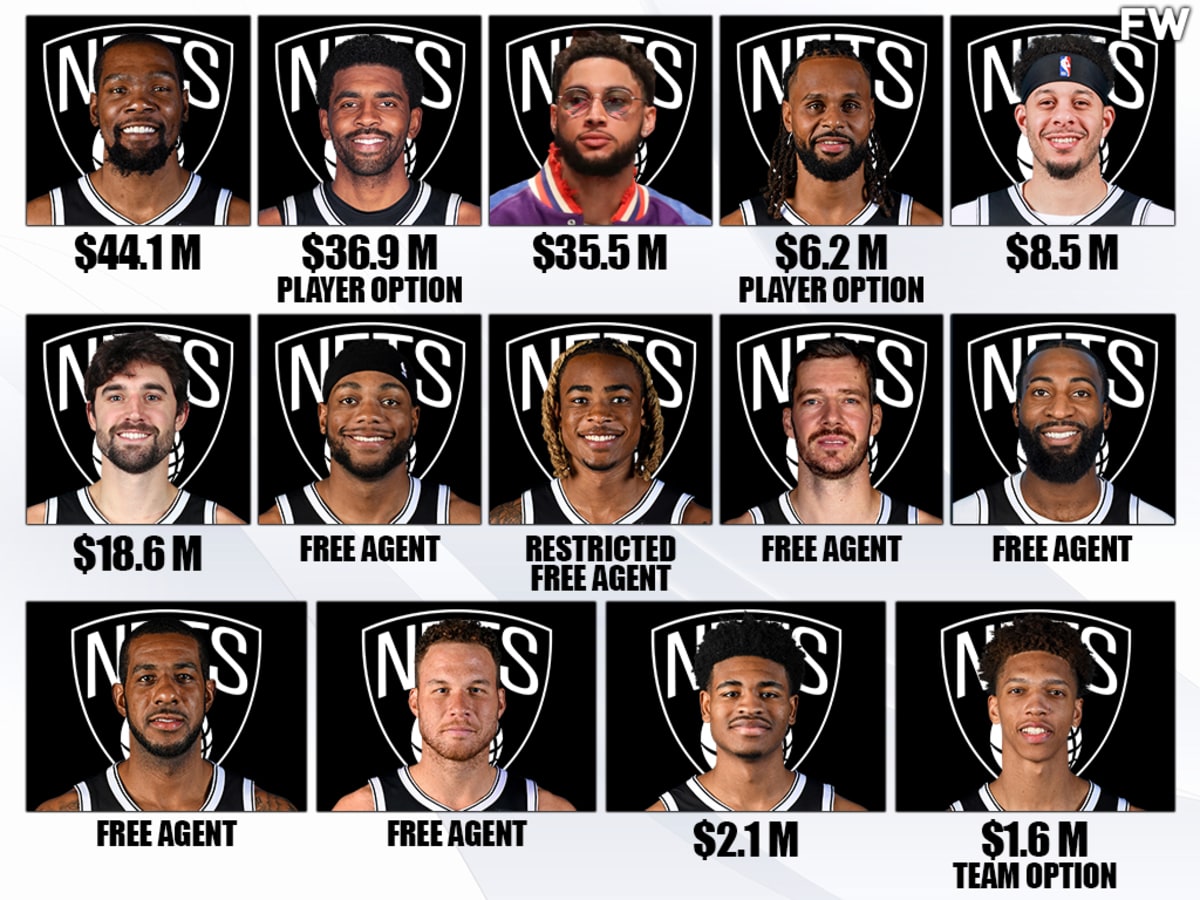 New jersey nets discount roster 2018