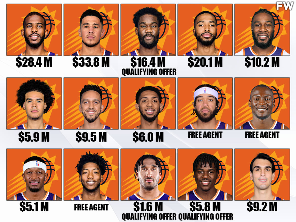 Phoenix suns shop basketball roster