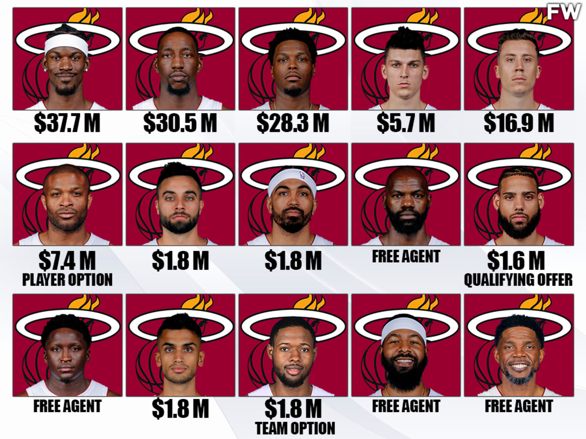 Lebron james online heat roster