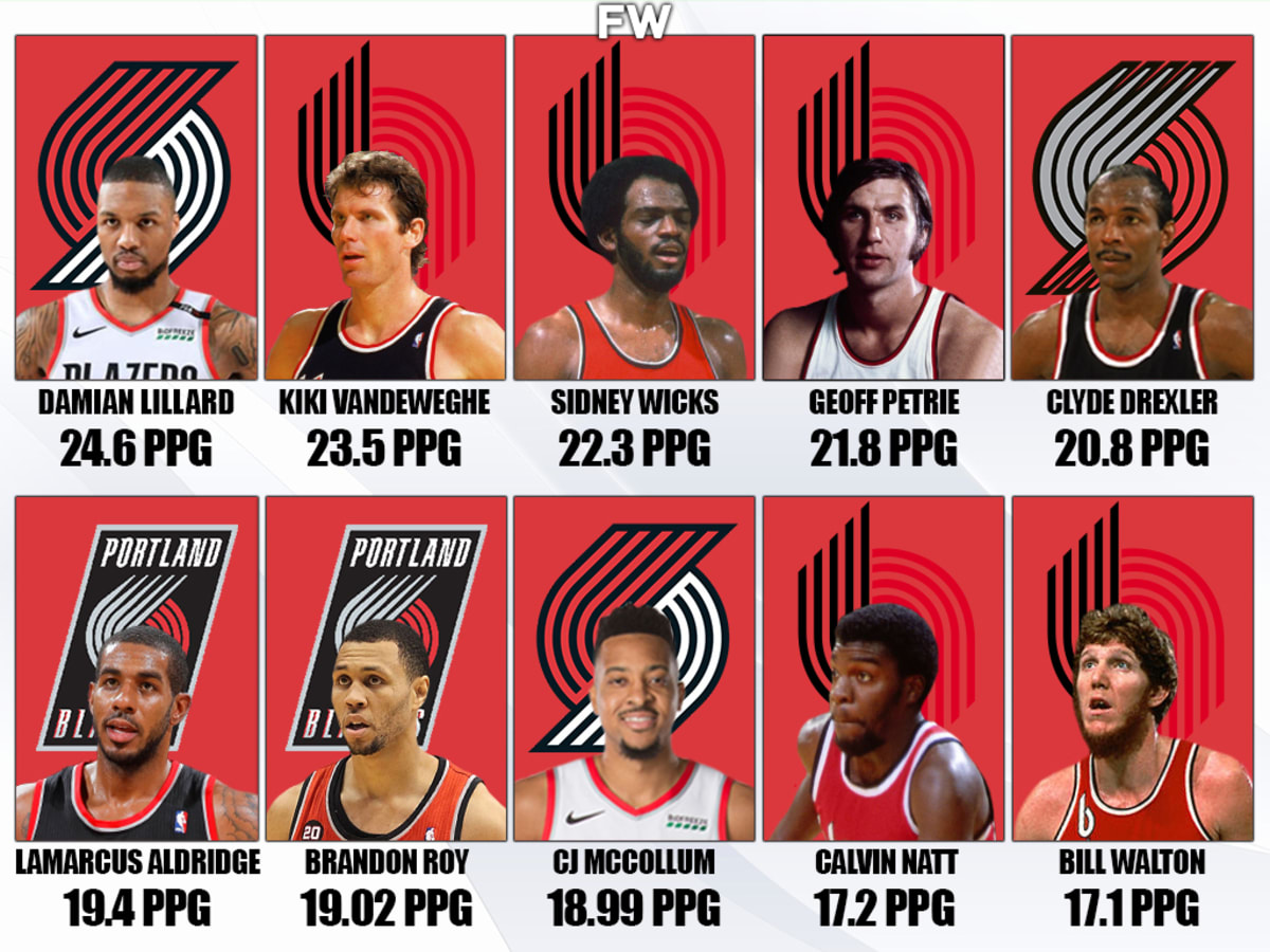 Brandon roy and damian lillard sales